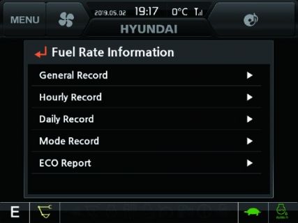 serie fuel rate information