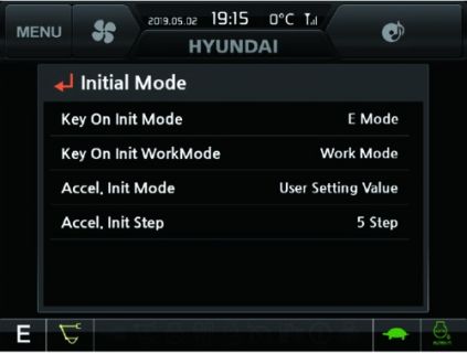 HX A serie Key On Init Work Mode